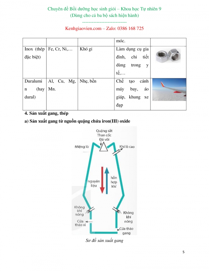 Giáo án bồi dưỡng học sinh giỏi Hoá học 9