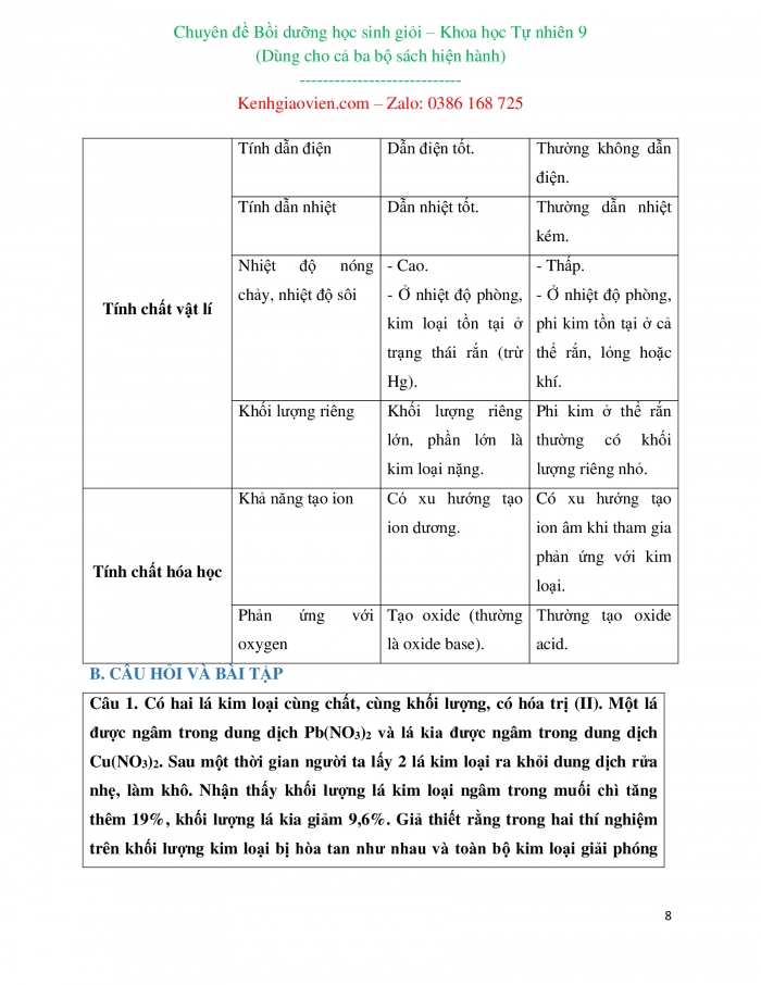 Giáo án bồi dưỡng học sinh giỏi Hoá học 9