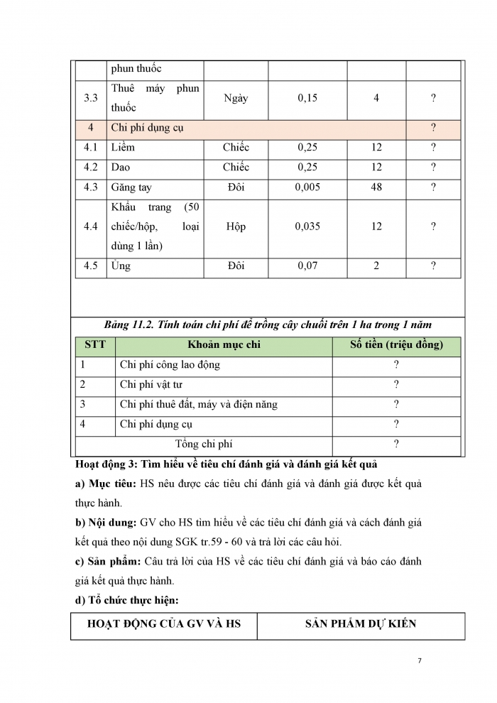 Giáo án và PPT công nghệ 9 trồng cây ăn quả Cánh diều bài 11: Tính chi phí và hiệu quả của việc trồng cây ăn quả