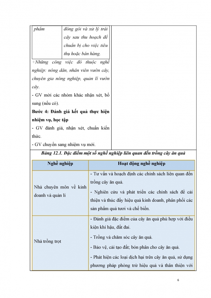 Giáo án và PPT công nghệ 9 trồng cây ăn quả Cánh diều bài 12: Một số ngành nghề liên quan đến trồng cây ăn quả