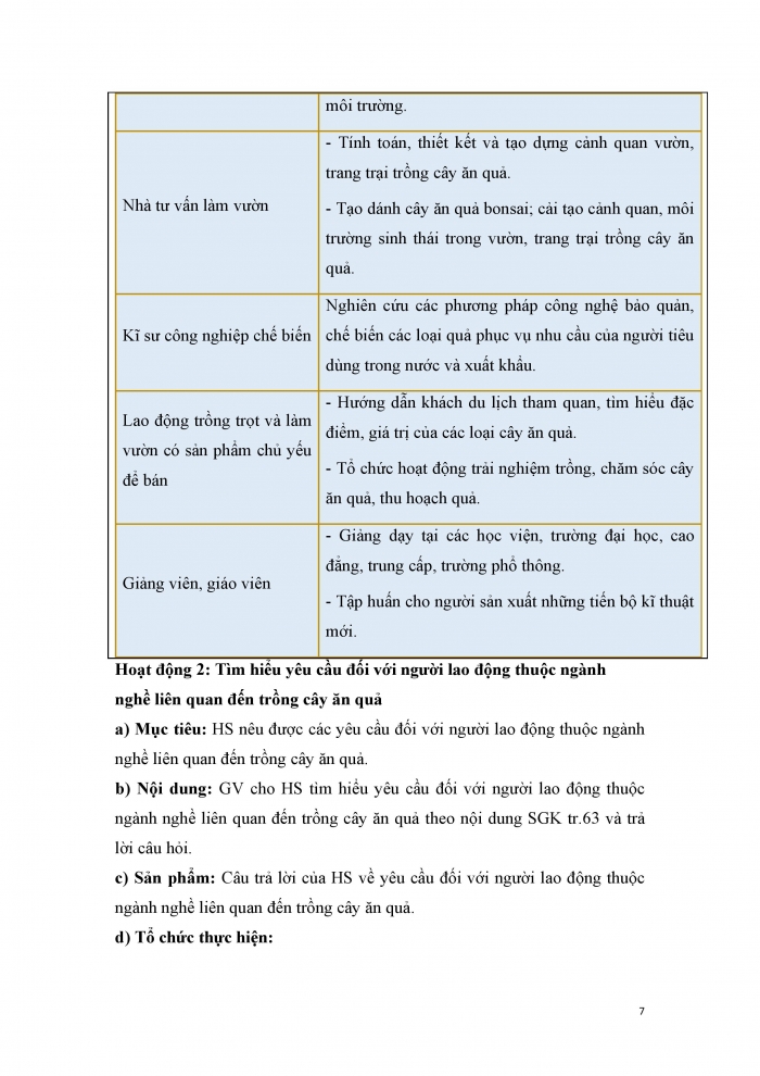 Giáo án và PPT công nghệ 9 trồng cây ăn quả Cánh diều bài 12: Một số ngành nghề liên quan đến trồng cây ăn quả