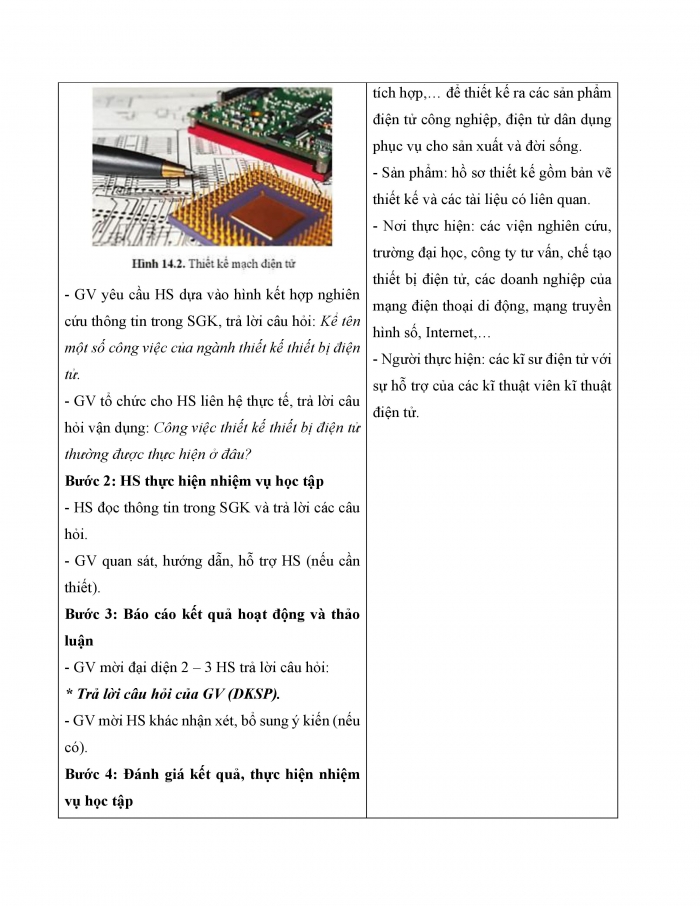 Giáo án và PPT công nghệ 12 điện - điện tử Cánh diều bài 14: Một số ngành nghề thuộc lĩnh vực kĩ thuật điện tử