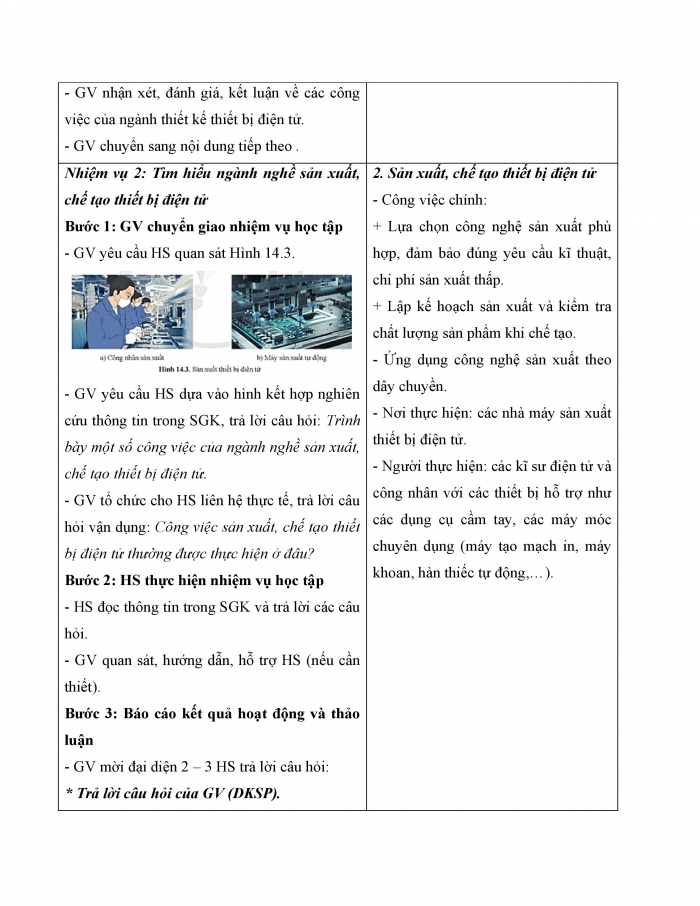 Giáo án và PPT công nghệ 12 điện - điện tử Cánh diều bài 14: Một số ngành nghề thuộc lĩnh vực kĩ thuật điện tử