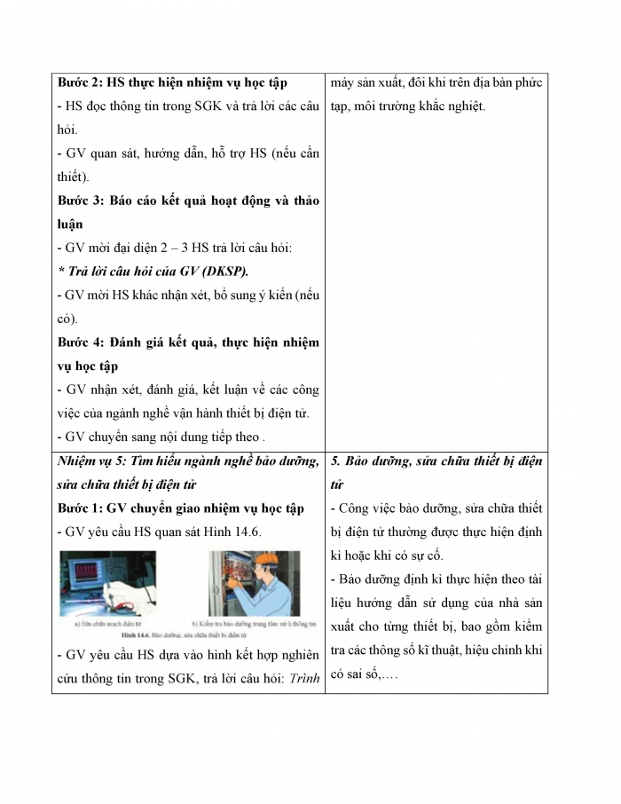 Giáo án và PPT công nghệ 12 điện - điện tử Cánh diều bài 14: Một số ngành nghề thuộc lĩnh vực kĩ thuật điện tử