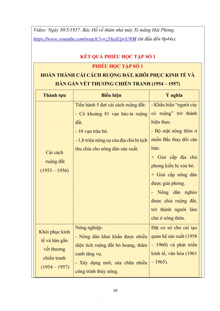 Giáo án và PPT Lịch sử 9 cánh diều bài 14: Việt Nam từ năm 1954 đến năm 1975