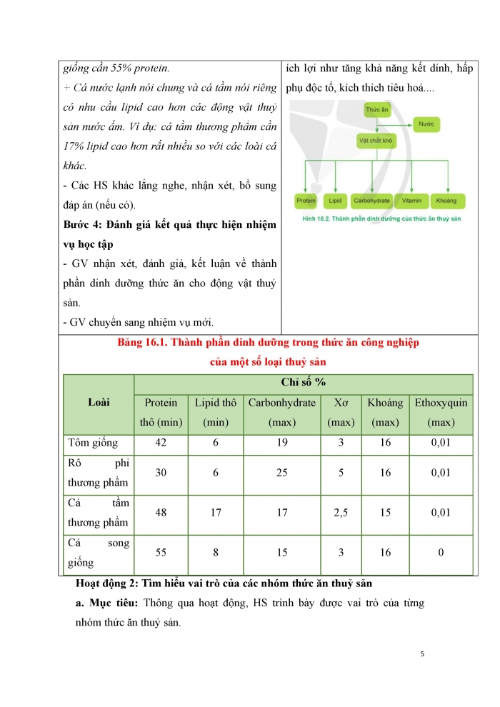 Giáo án và PPT công nghệ 12 lâm nghiệp thủy sản Cánh diều bài 16: Thành phần dinh dưỡng của thức ăn thủy sản