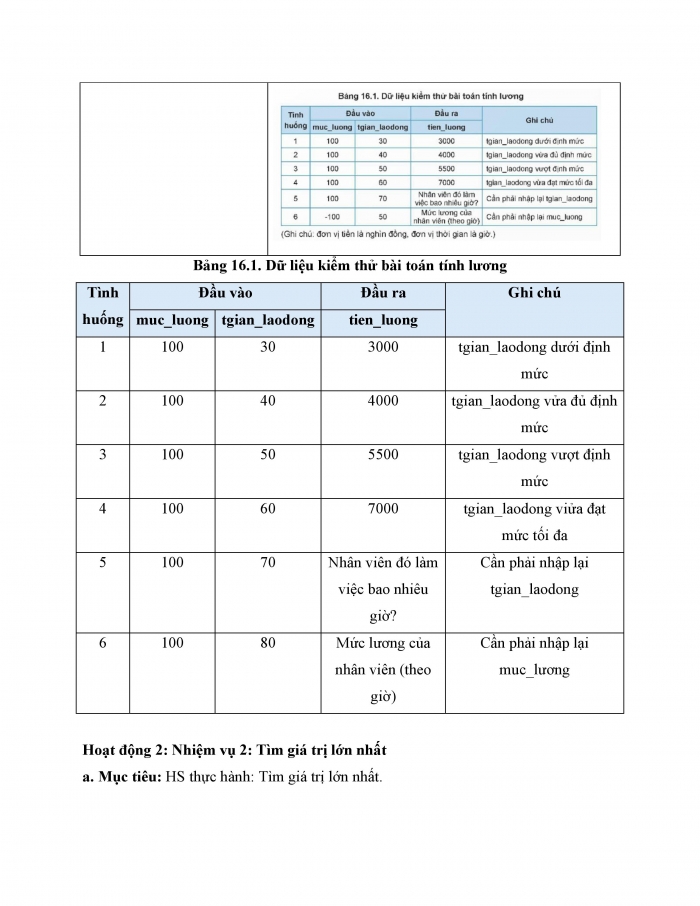 Giáo án và PPT Tin học 9 Kết nối bài 16: Thực hành Lập chương trình máy tính