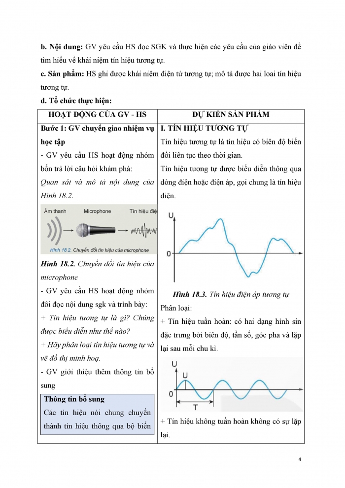 Giáo án và PPT công nghệ 12 điện - điện tử Kết nối bài 18: Giới thiệu về điện tử tương tự