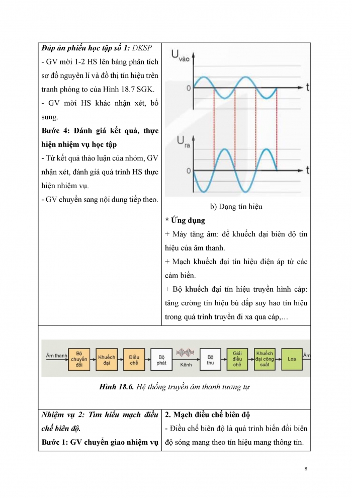 Giáo án và PPT công nghệ 12 điện - điện tử Kết nối bài 18: Giới thiệu về điện tử tương tự