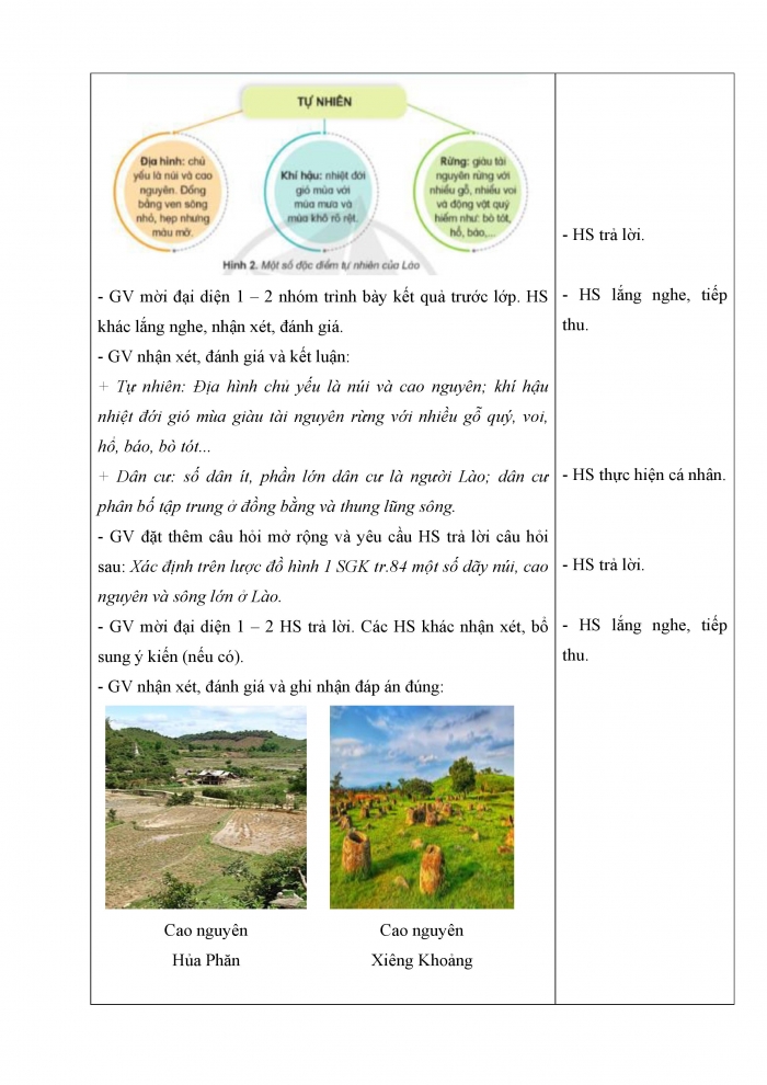 Giáo án và PPT Lịch sử và Địa lí 5 cánh diều bài 18: Nước Cộng hoà Dân chủ Nhân dân Lào và Vương quốc Cam-pu-chia