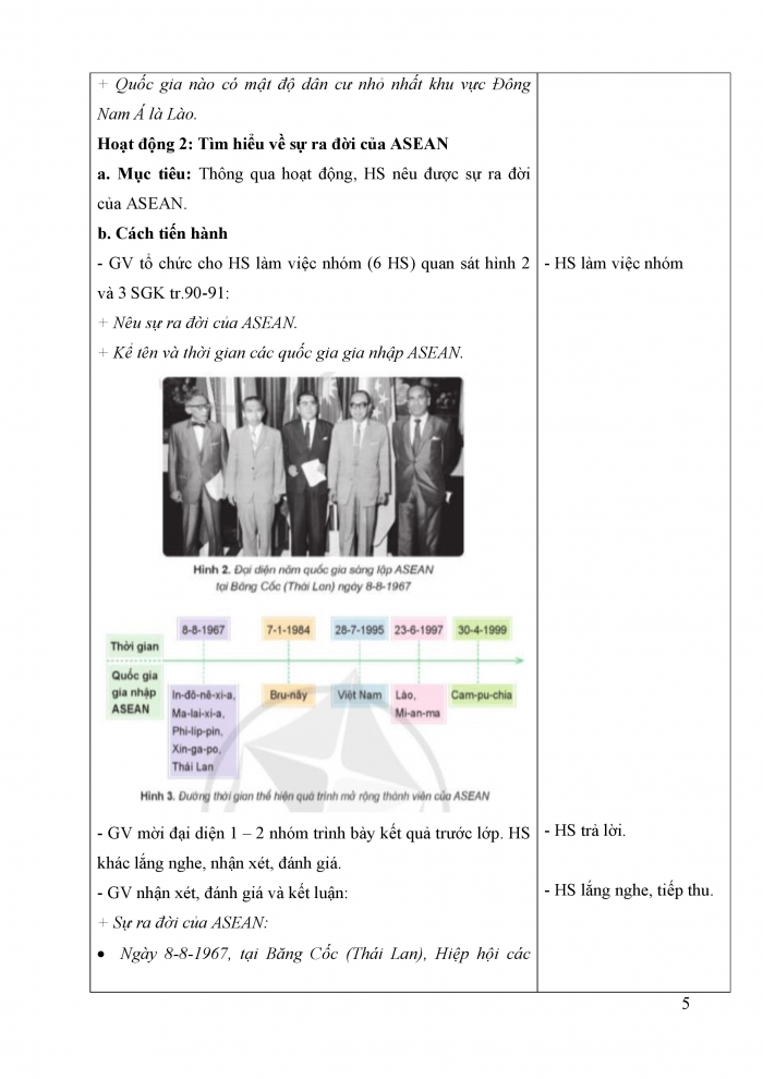 Giáo án và PPT Lịch sử và Địa lí 5 cánh diều bài 19: Hiệp hội các quốc gia Đông Nam Á