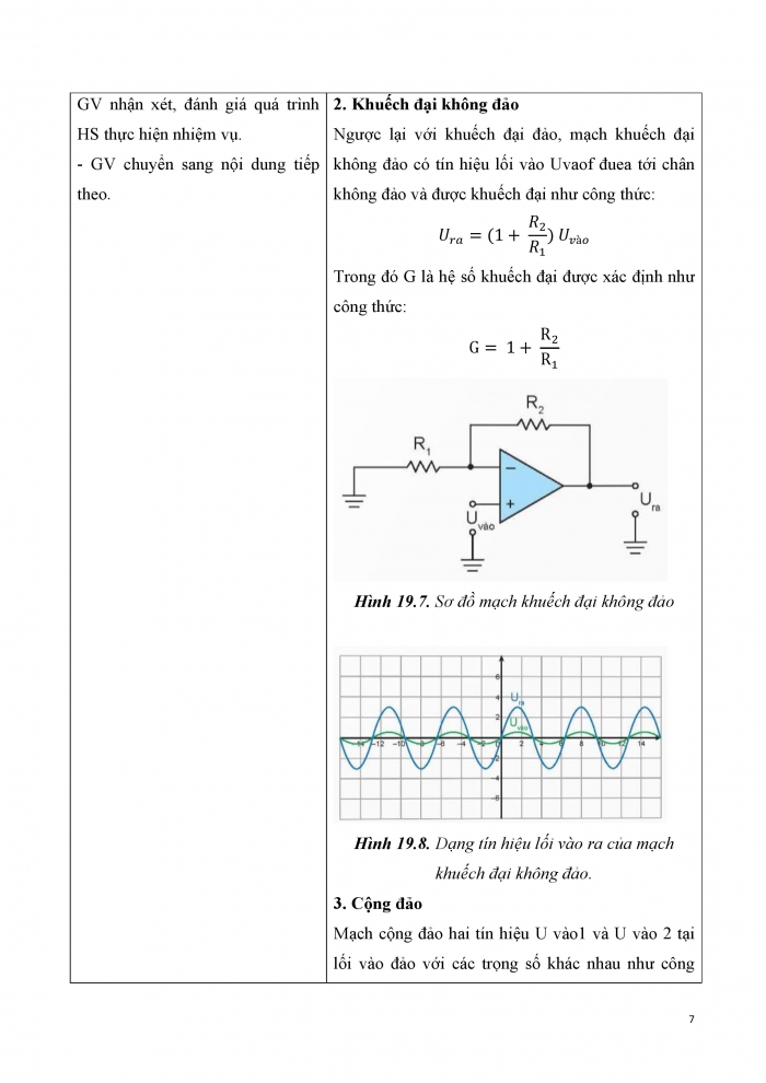 Giáo án và PPT công nghệ 12 điện - điện tử Kết nối bài 19: Khuếch đại thuật toán