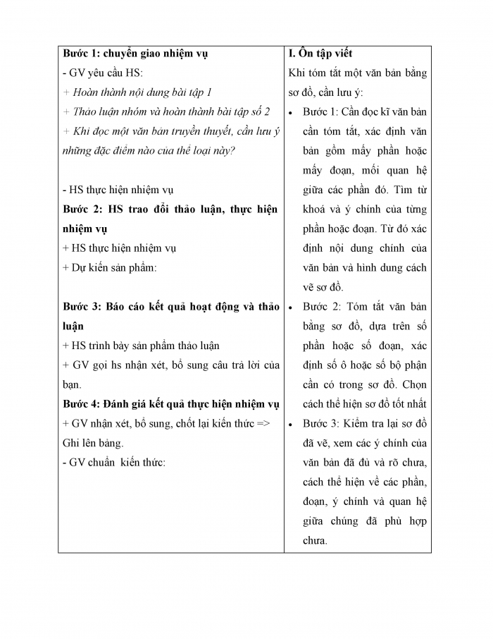 Giáo án và PPT Ngữ văn 6 chân trời Bài 1: Ôn tập