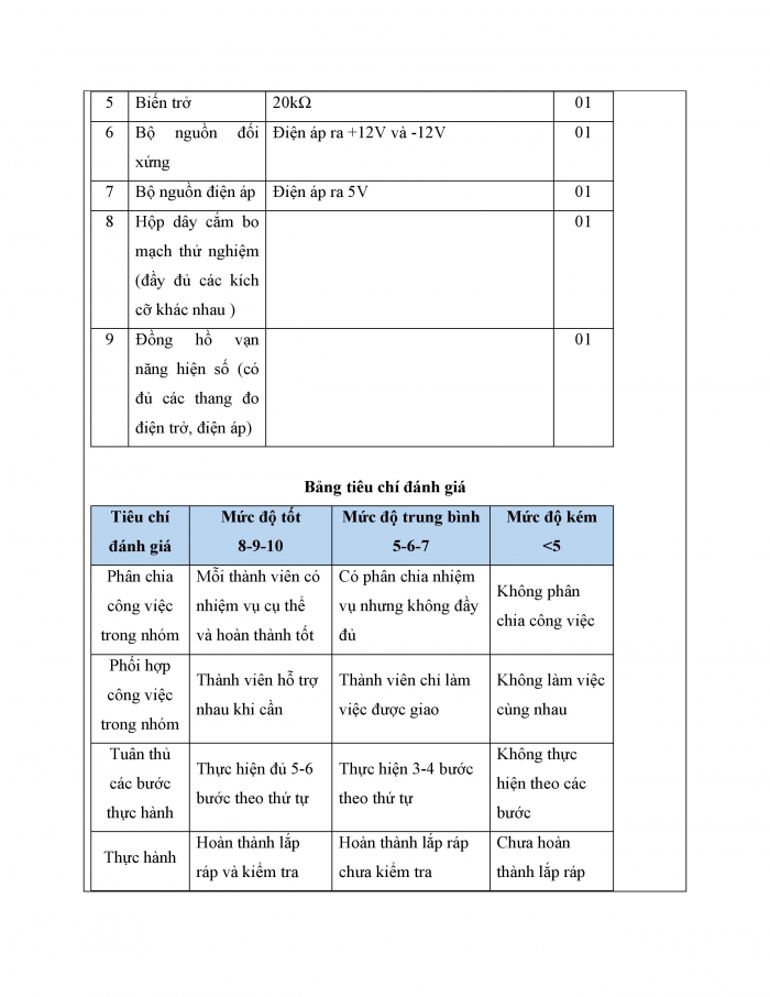 Giáo án và PPT công nghệ 12 điện - điện tử Cánh diều bài 20: Thực hành Lắp ráp mạch so sánh