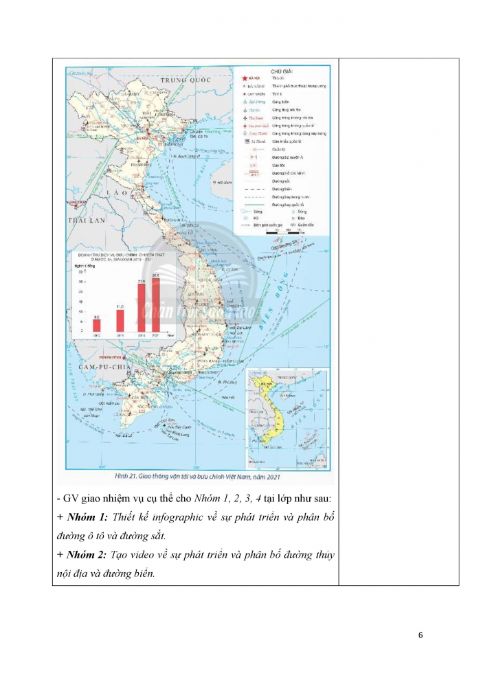 Giáo án và PPT Địa lí 12 chân trời bài 21: Giao thông vận tải và bưu chính viễn thông
