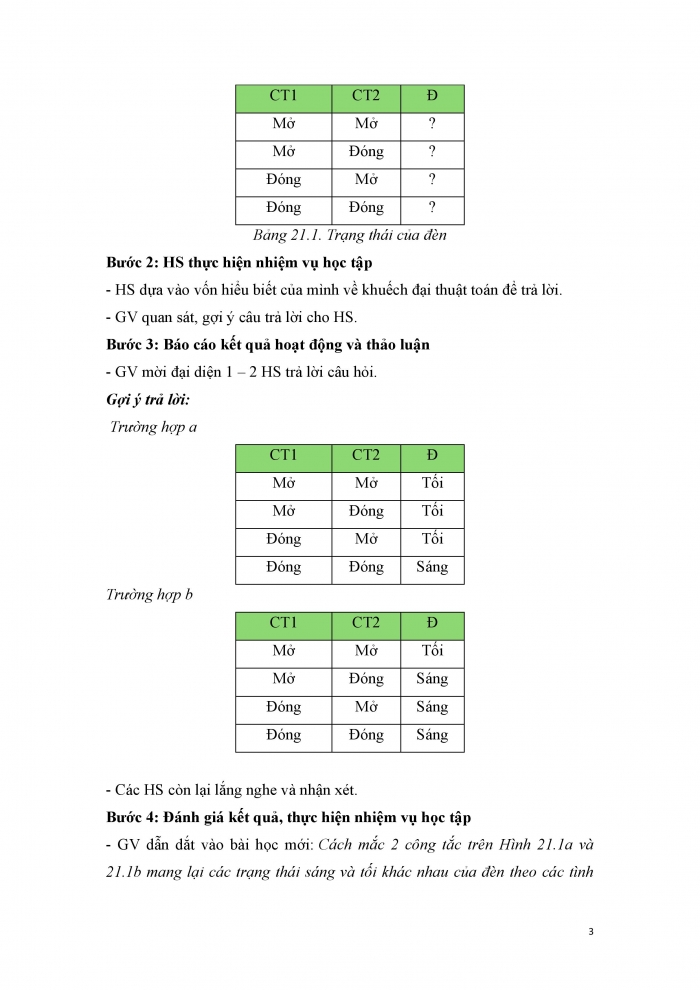 Giáo án và PPT công nghệ 12 điện - điện tử Cánh diều bài 21: Tín hiệu trong điện tử số và các cổng logic cơ bản