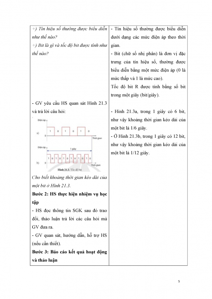 Giáo án và PPT công nghệ 12 điện - điện tử Cánh diều bài 21: Tín hiệu trong điện tử số và các cổng logic cơ bản