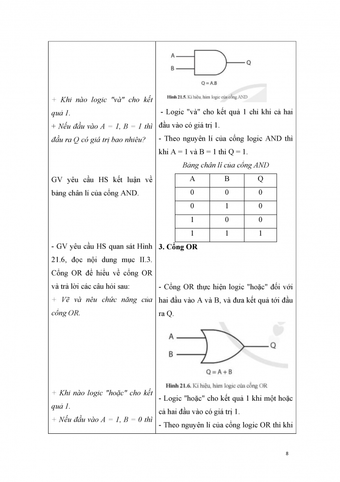 Giáo án và PPT công nghệ 12 điện - điện tử Cánh diều bài 21: Tín hiệu trong điện tử số và các cổng logic cơ bản