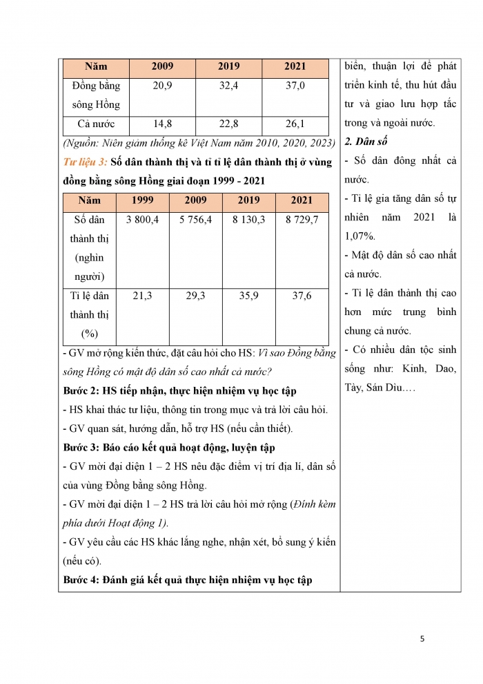 Giáo án và PPT Địa lí 12 kết nối bài 24: Phát triển kinh tế – xã hội ở Đồng bằng sông Hồng