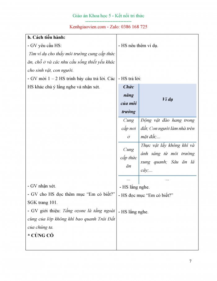 Giáo án và PPT Khoa học 5 Kết nối bài 28: Chức năng của môi trường đối với sinh vật