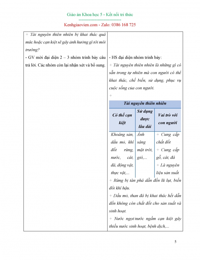 Giáo án và PPT Khoa học 5 Kết nối bài 29: Tác động của con người và một số biện pháp bảo vệ môi trường