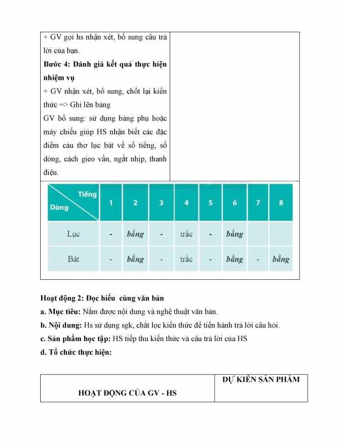 Giáo án và PPT Ngữ văn 6 chân trời Bài 3: Những câu hát dân gian về vẻ đẹp quê hương