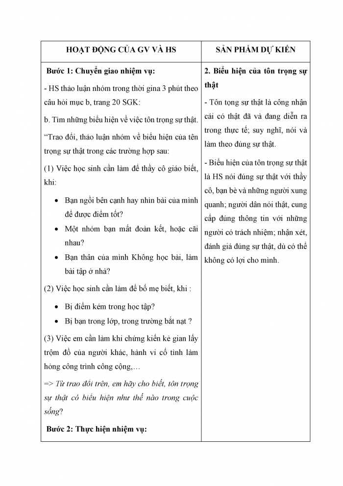Giáo án và PPT Công dân 6 cánh diều Bài 4: Tôn trọng sự thật