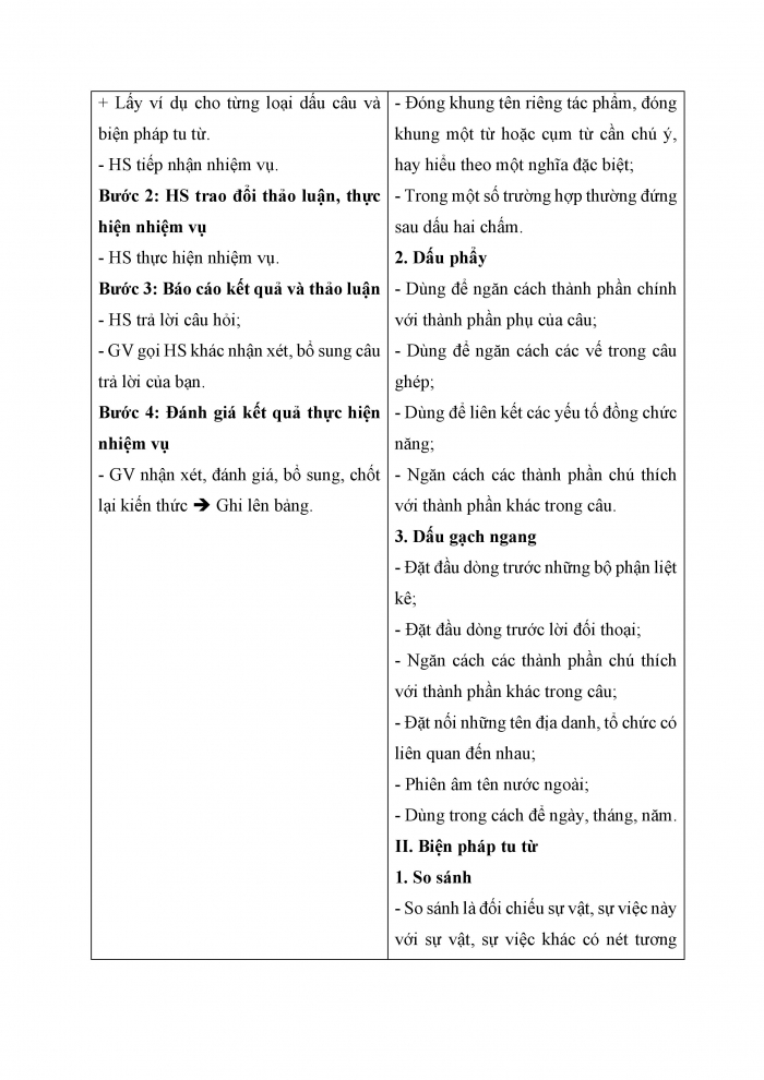 Giáo án và PPT Ngữ văn 6 kết nối Bài 5: Dấu câu, Biện pháp tu từ