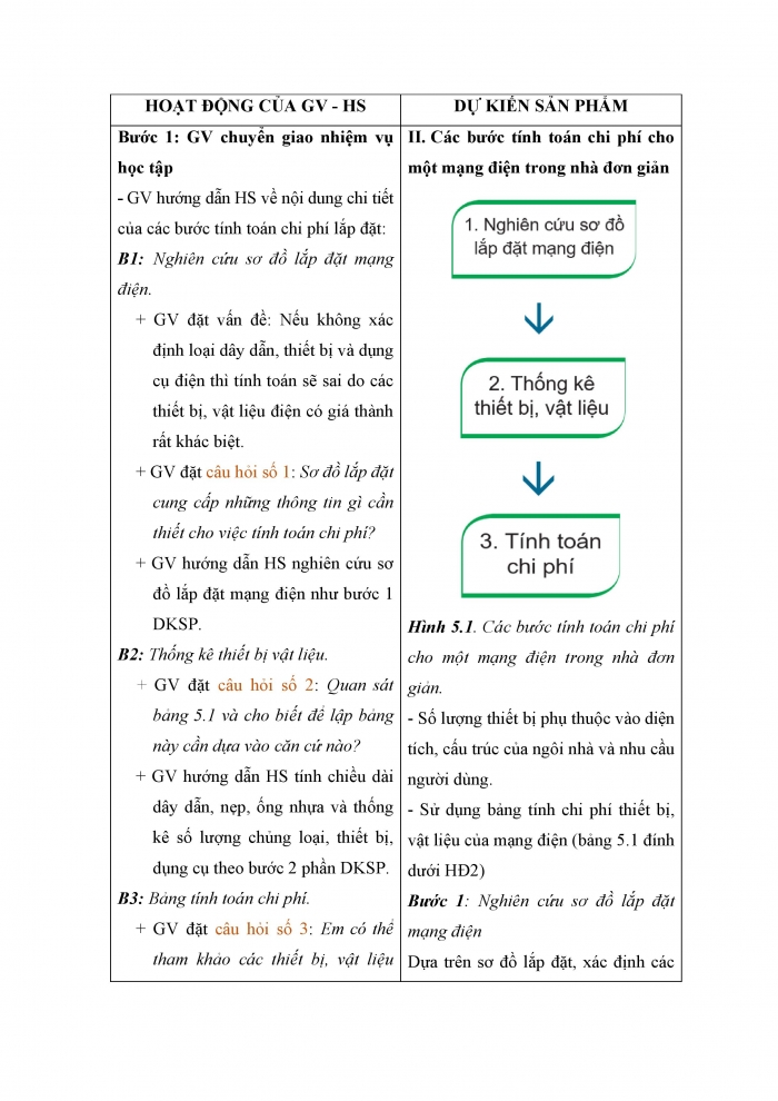 Giáo án và PPT công nghệ 9 lắp đặt mạng điện trong nhà Cánh diều bài 5: Tính toán chi phí cho mạng điện trong nhà