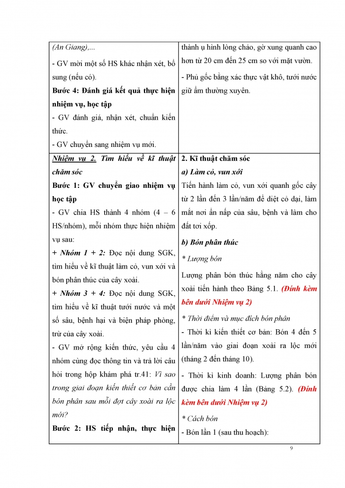 Giáo án và PPT Công nghệ 9 Trồng cây ăn quả Kết nối Bài 5: Kĩ thuật trồng và chăm sóc cây xoài