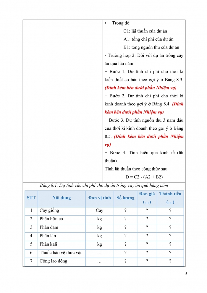 Giáo án và PPT Công nghệ 9 Trồng cây ăn quả Kết nối Bài 8: Dự án Trồng cây ăn quả