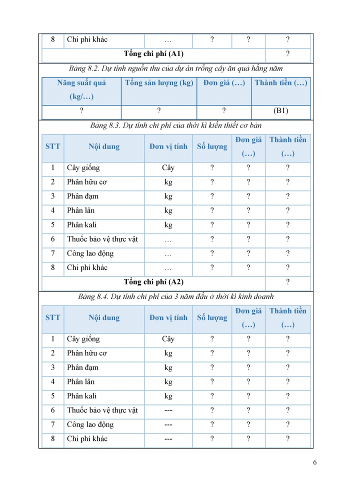 Giáo án và PPT Công nghệ 9 Trồng cây ăn quả Kết nối Bài 8: Dự án Trồng cây ăn quả