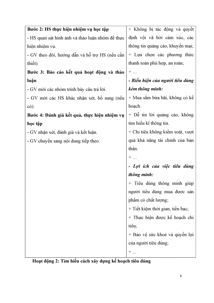 Giáo án và PPT Công dân 9 chân trời bài 8: Tiêu dùng thông minh