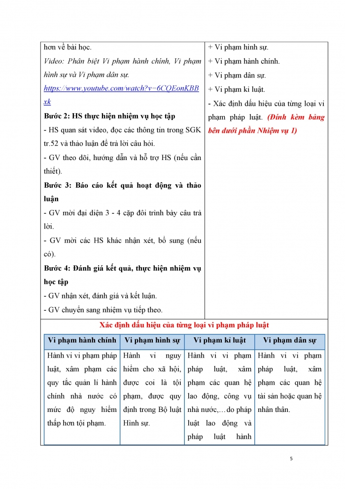 Giáo án và PPT Công dân 9 cánh diều bài 9: Vi phạm pháp luật và trách nhiệm pháp lí