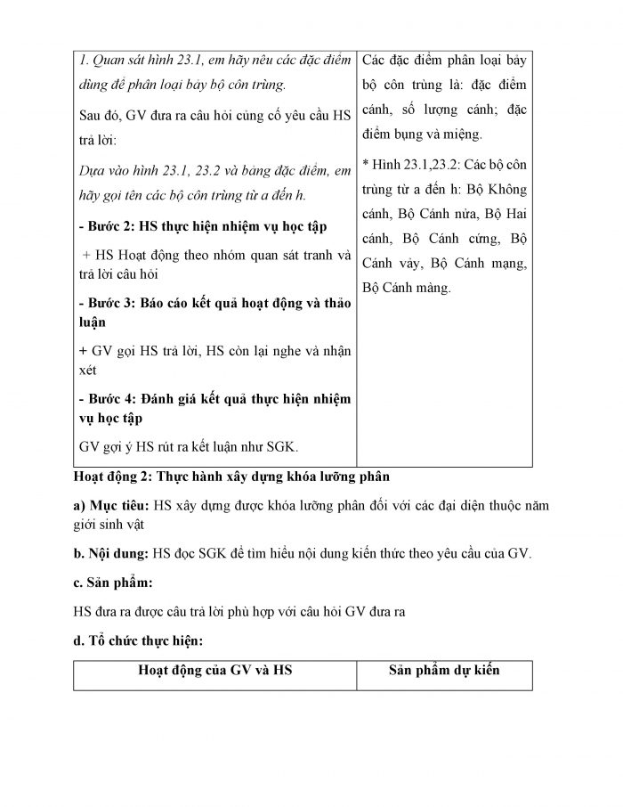 Giáo án và PPT KHTN 6 chân trời Bài 23: Thực hành xây dựng khoá lưỡng phân