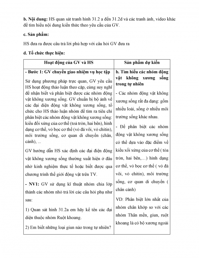 Giáo án và PPT KHTN 6 chân trời Bài 31: Động vật