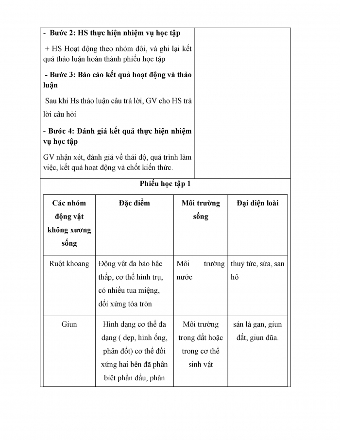 Giáo án và PPT KHTN 6 chân trời Bài 31: Động vật