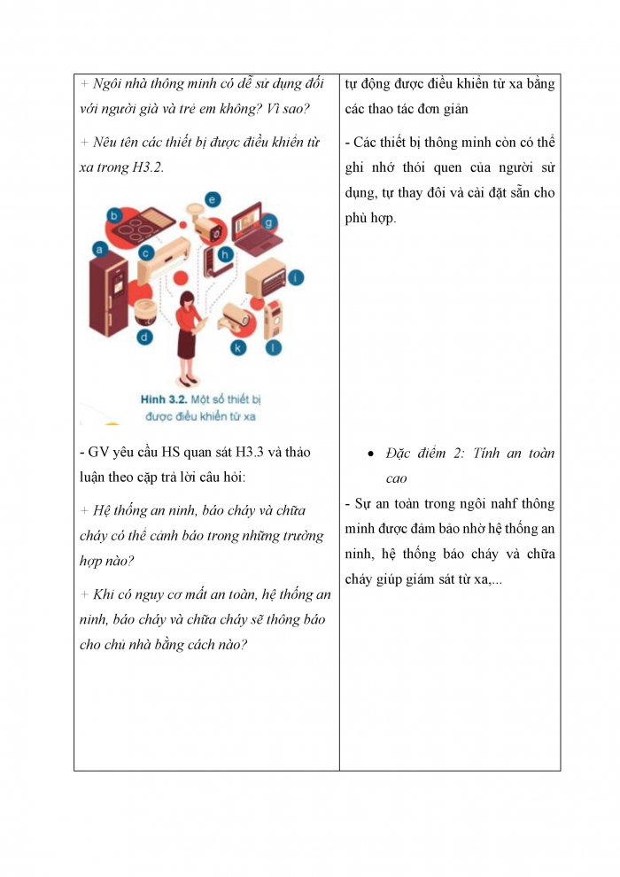 Giáo án và PPT Công nghệ 6 cánh diều Bài 3: Ngôi nhà thông minh