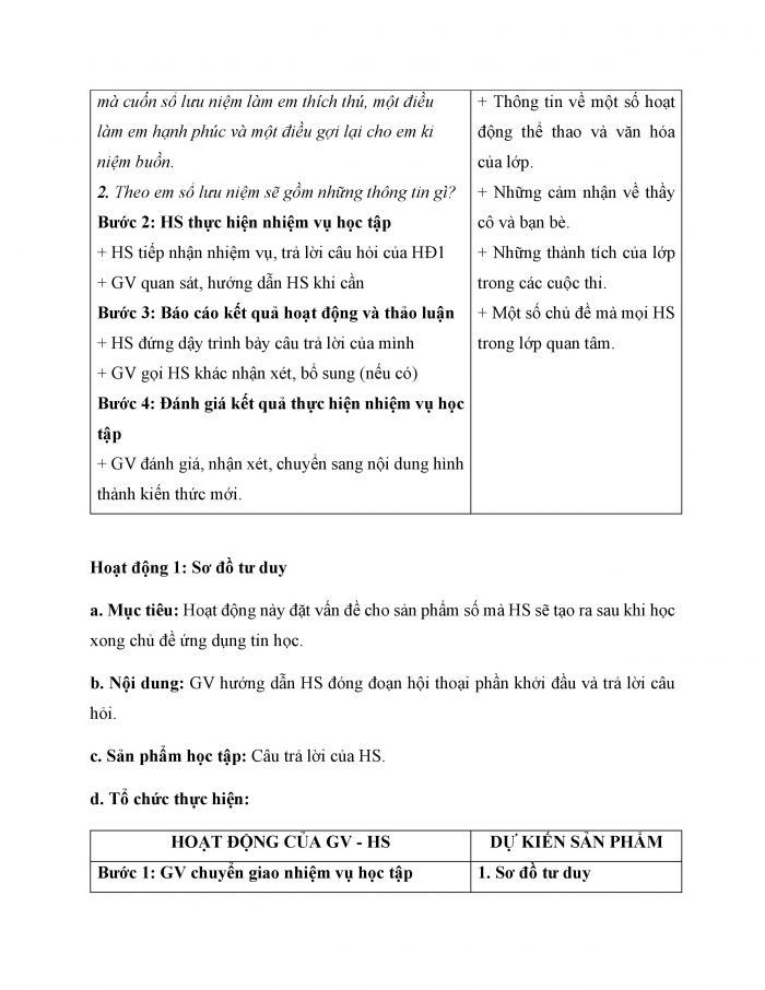 Giáo án và PPT Tin học 6 kết nối Bài 10: Sơ đồ tư duy