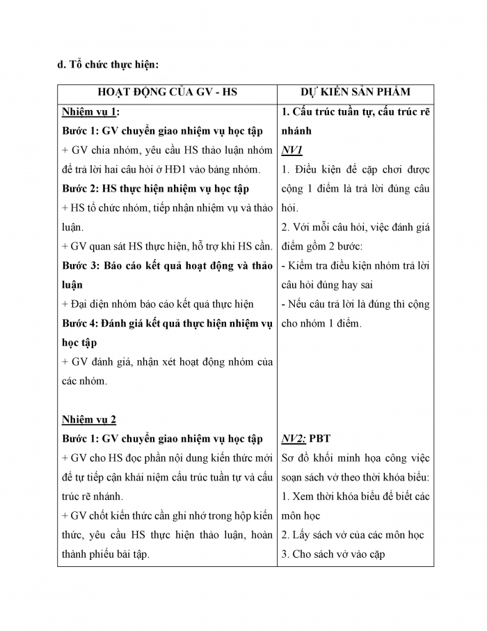 Giáo án và PPT Tin học 6 kết nối Bài 16: Các cấu trúc điều khiển