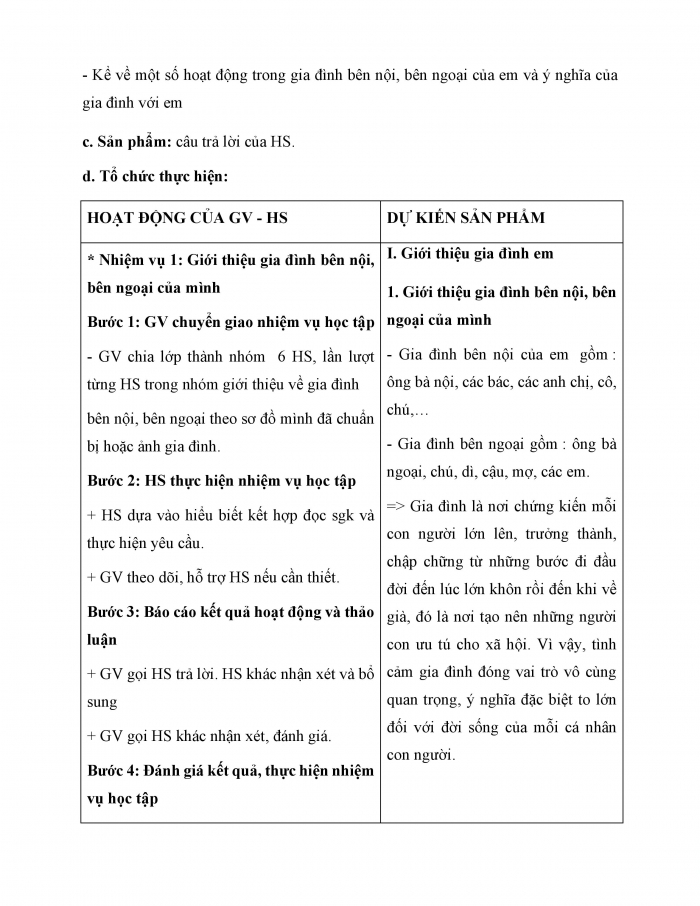 Giáo án và PPT HĐTN 6 chân trời Chủ đề 4: Nuôi dưỡng quan hệ gia đình