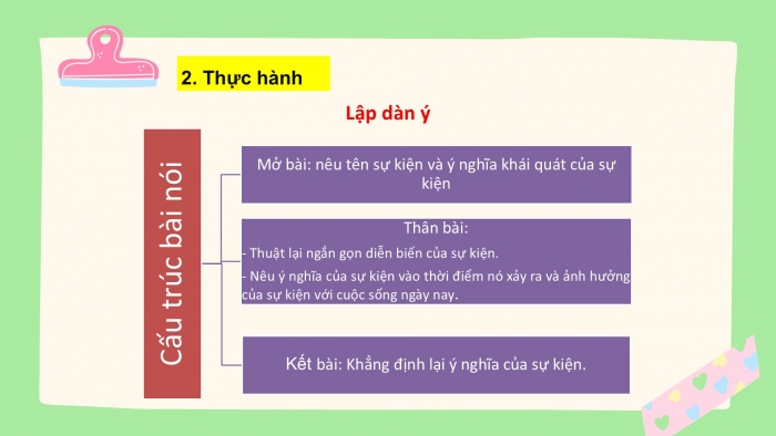 Giáo án PPT Ngữ văn 6 cánh diều Bài 5: Trao đổi, thảo luận về ý nghĩa của một sự kiện lịch sử