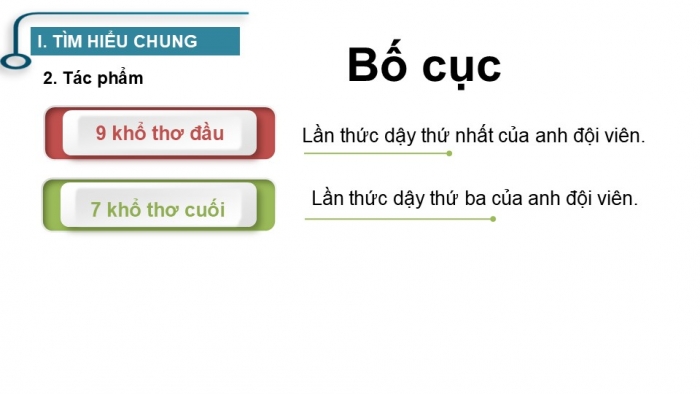 Giáo án PPT Ngữ văn 6 cánh diều Bài 7: Đêm nay Bác không ngủ