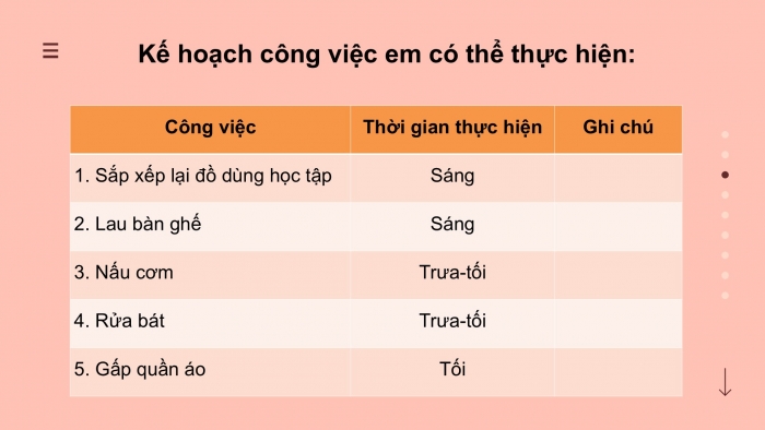 Giáo án PPT HĐTN 6 cánh diều Chủ đề 6: Công việc trong gia đình - Tuần 22