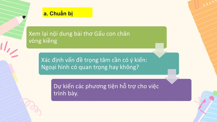 Giáo án PPT Ngữ văn 6 cánh diều Bài 7: Trình bày ý kiến về một vấn đề