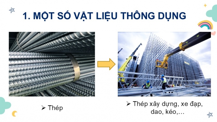 Giáo án PPT KHTN 6 chân trời Bài 11: Một số vật liệu thông dụng