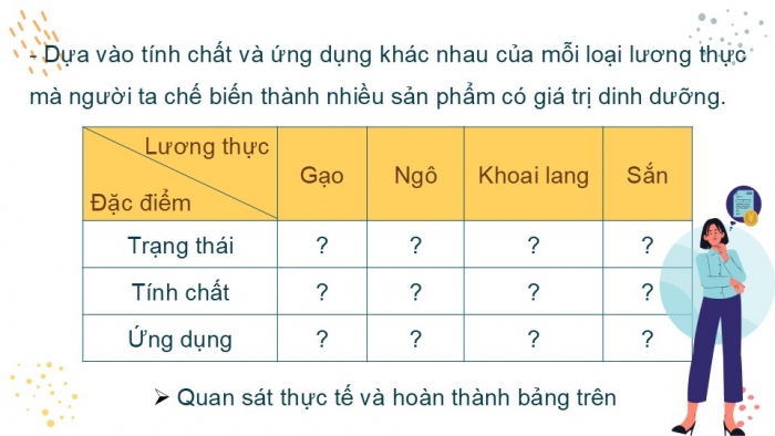 Giáo án PPT KHTN 6 chân trời Bài 14: Một số lương thực – thực phẩm