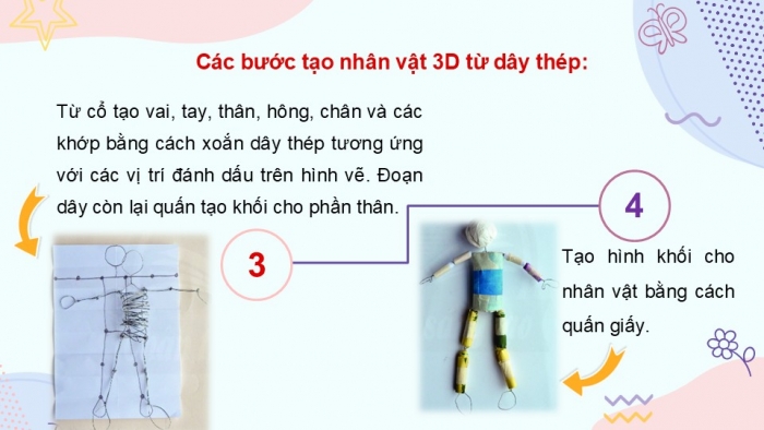 Giáo án PPT Mĩ thuật 6 chân trời Bài 1: Nhân vật 3D từ dây thép