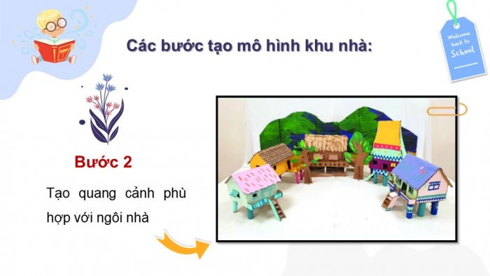 Giáo án PPT Mĩ thuật 6 chân trời Bài 3: Khu nhà tương lai