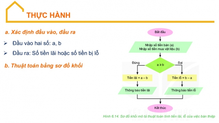 Giáo án PPT Tin học 6 kết nối Bài 17: Chương trình máy tính